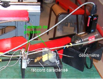 Implantation des capteurs